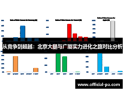 从竞争到超越:北京大腿与广厦实力进化之路对比分析 从竞争到超越:北京大腿与广厦实力进化之路对比分析