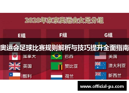 奥运会足球比赛规则解析与技巧提升全面指南 奥运会足球比赛规则解析与技巧提升全面指南
