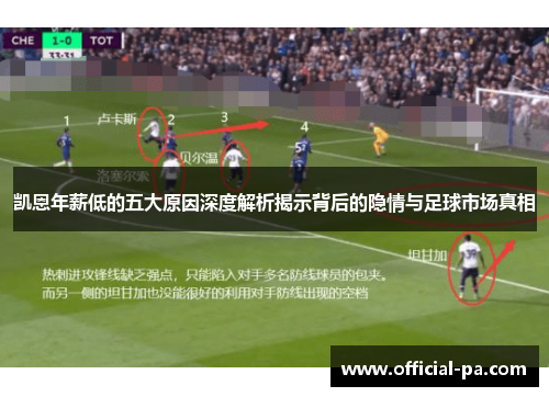 凯恩年薪低的五大原因深度解析揭示背后的隐情与足球市场真相 凯恩年薪低的五大原因深度解析揭示背后的隐情与足球市场真相
