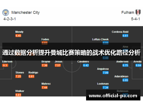 通过数据分析提升曼城比赛策略的战术优化路径分析