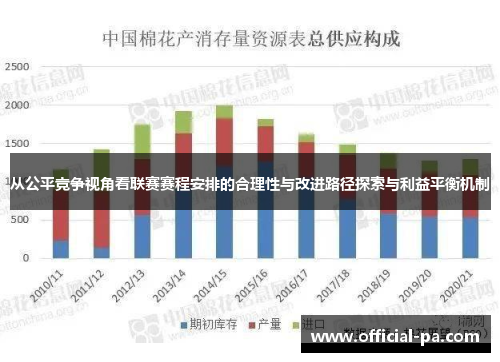 从公平竞争视角看联赛赛程安排的合理性与改进路径探索与利益平衡机制 从公平竞争视角看联赛赛程安排的合理性与改进路径探索与利益平衡机制