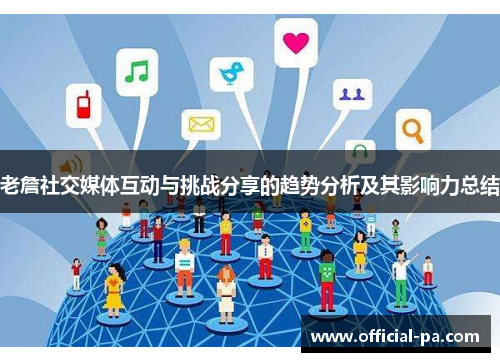 老詹社交媒体互动与挑战分享的趋势分析及其影响力总结