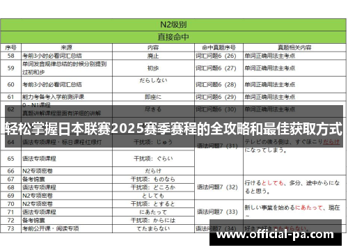 轻松掌握日本联赛2025赛季赛程的全攻略和最佳获取方式